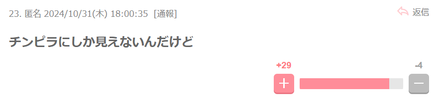 チンピラに見えるという声